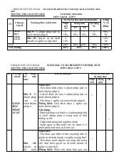 Đề thi Học kì 2 GDCD 9 năm 2024-2025 trường THCS Nguyễn Trãi (Quảng Nam)